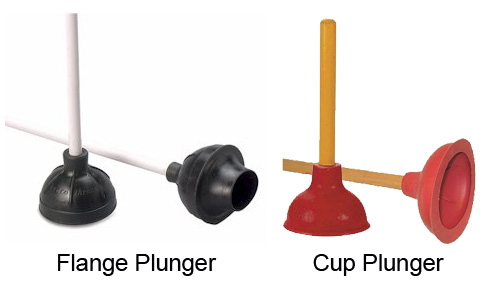 Different Types Of Plungers